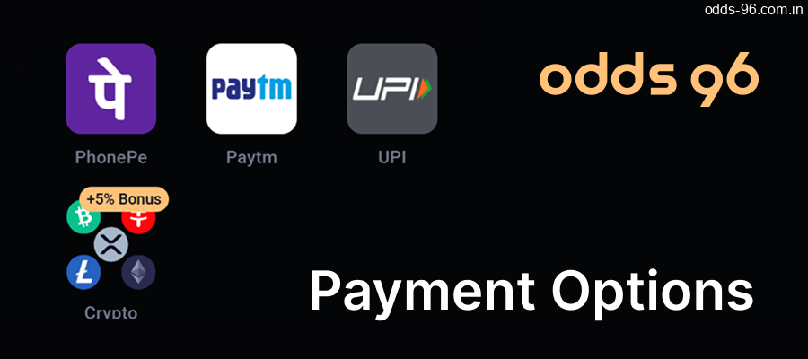 Payments and Limits at Odds96 Casino