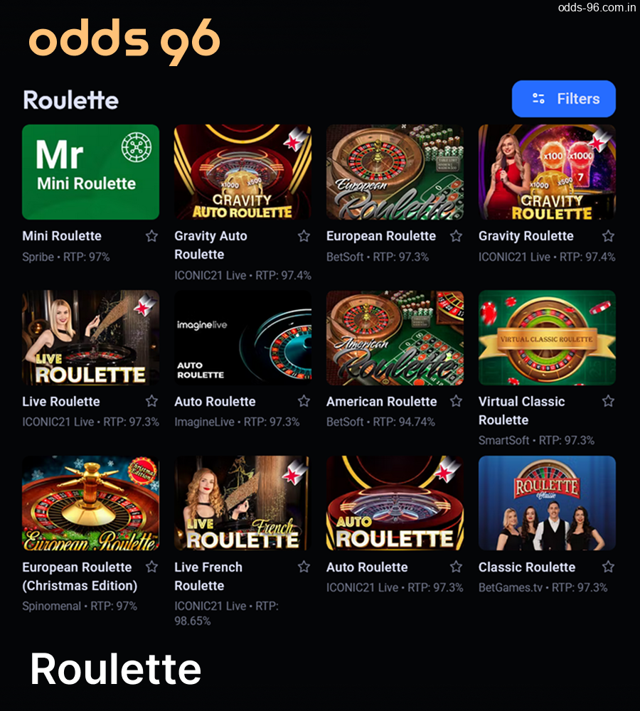 The Roulette games at Odds96