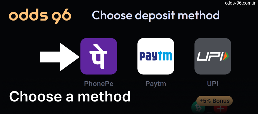 Select a deposit method at Odds96