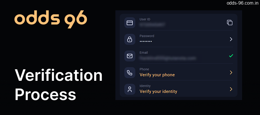 Verification Process on the Odds96