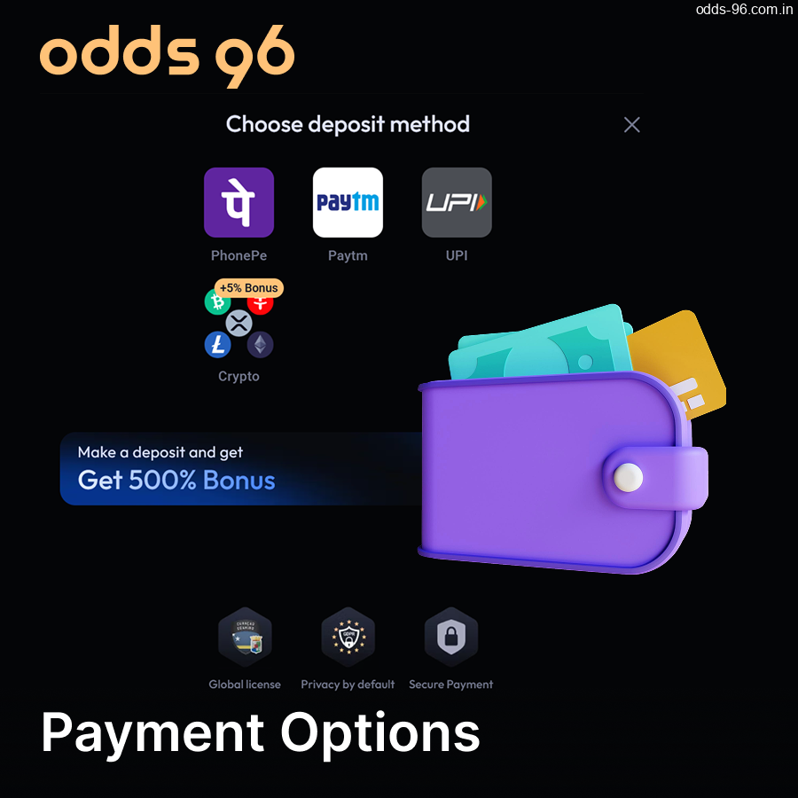 The Odds96 app offers a variety of payment options